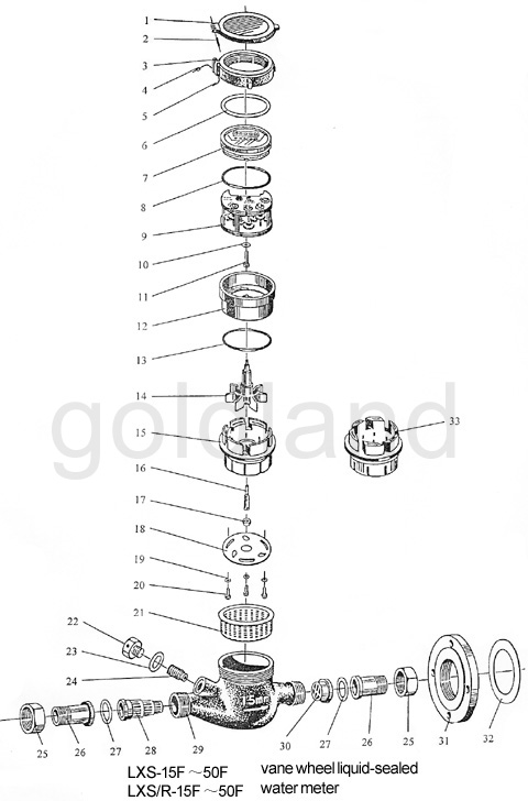 Water Meter Parts Diagram - Hanenhuusholli